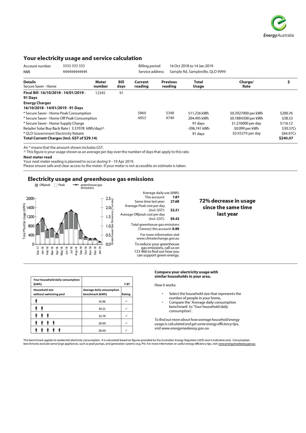 Discover 68 About Energy Australia Flexi Saver Hot Daotaonec discover-68-about-energy-australia-flexi-saver-hot-daotaonec
