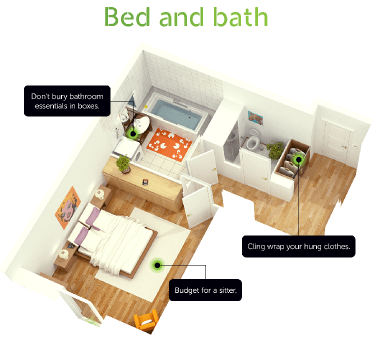 Checklist For Moving House Don't Miss These Tips EnergyAustralia