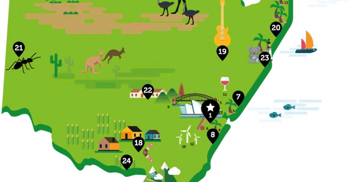 Moving to Sydney / NSW - Read These Facts | EnergyAustralia