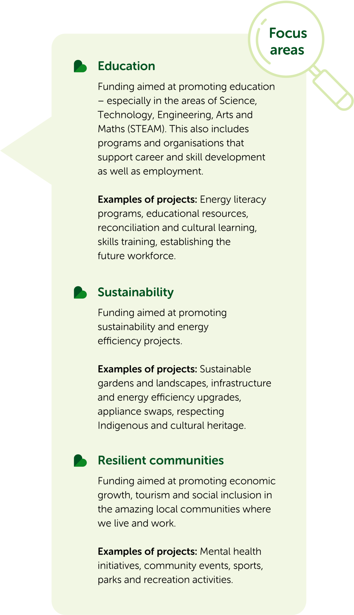 Community grants EnergyAustralia