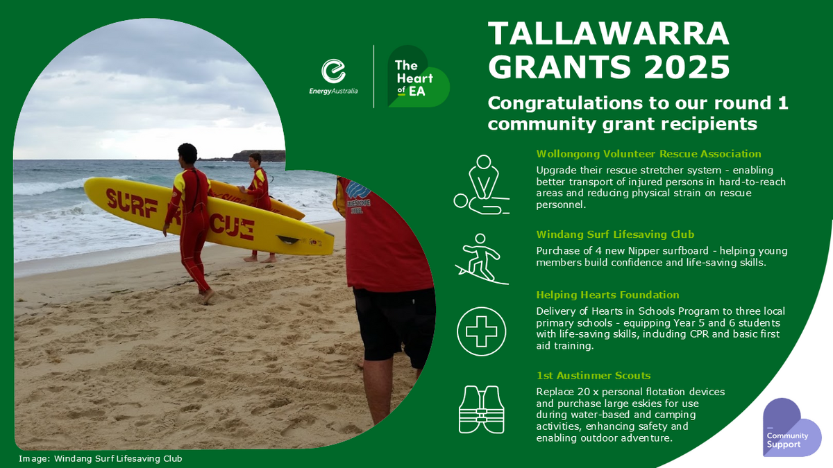 Tallawarra grants 2025