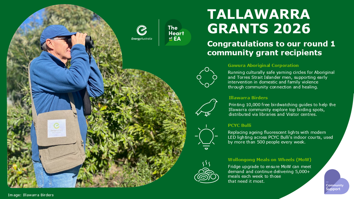 tallawarra grants 2026