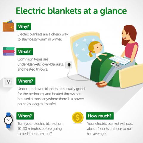 Why You Should Use An Electric Blanket This Winter